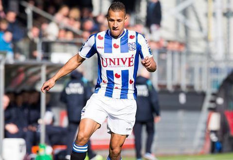 重新审视球 重新审视球