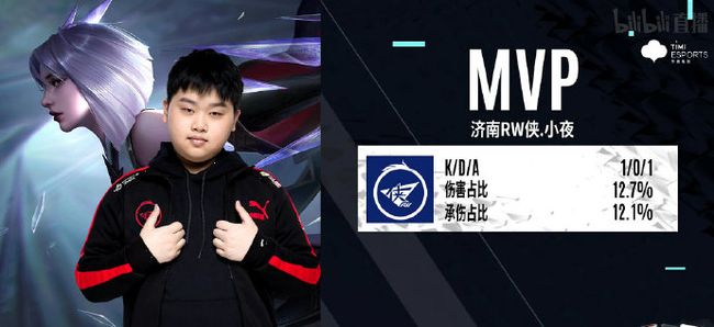 这些策略让 这些策略让