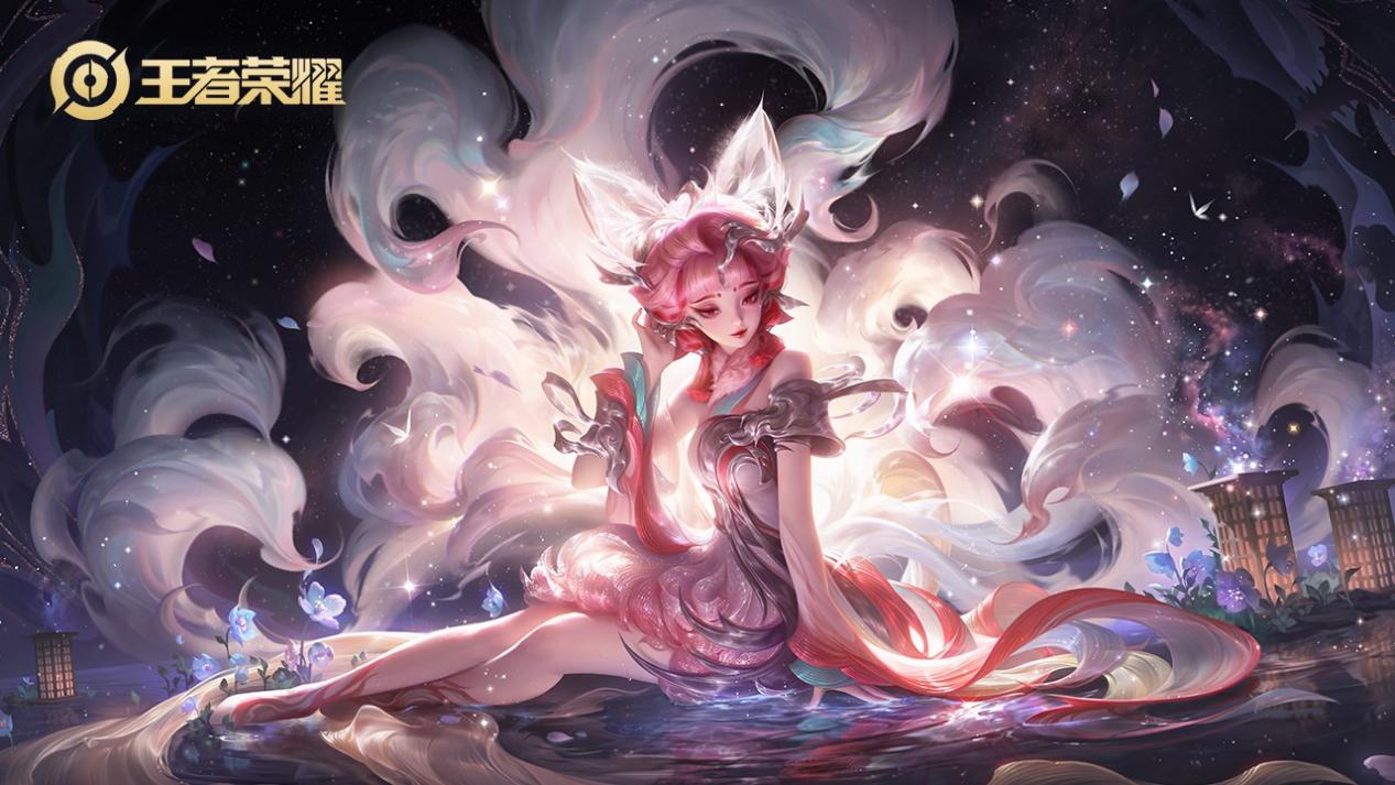 流程意识 流程意识